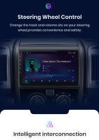 Junsun Android 13 Radio Para Ducato 3 Peugeot Boxer 2 Citroen Jumper 2 2011 2012 2013 2014 2015 2016 2017 2018 2019 2020 2021 2022 DSP Navegación GPS Reproductor Multimedia 2 DIN Inalámbrico CarPlay Android Auto Radio - details 12