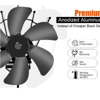 Ventilador De Leña Para Chimenea 6 Hojas Potenciado Por Calor Operación Silenciosa Distribuidor De Calor Hogar Invierno Cálido - details 5