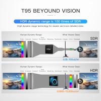 Dispositivo de TV inteligente T95 H616, decodificador con Android 10, 4GB, 64GB, AllWinner H616, cuatro núcleos, compatible con 6K2.4/5G, WIFI Dual, BT 5,0 Decodificador de Televisión inteligente 4G + 32g - details 4