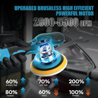 Pulidora Inalámbrica 580W Profesional 8 Velocidades 5500RPM, Compatible Batería Makita 18V, Disco 150mm para Pulido Automotriz y Bricolaje - details 2