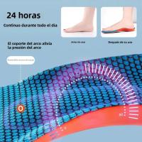 Almohadillas Deportivas Para Zapatos Absorción De Choque Desodorizante Transpirables Almohadillas De Alivio De Pies Para Hombres Y Mujeres Ortopédicas - details 6