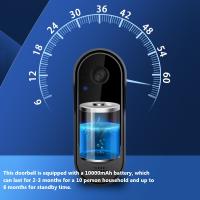 Bolín De Puerta Inalámbrico Con Cámara WIFI HD Exterior Seguridad Vídeo Intercomunicador IR Nocturno Tuya Pack De Video Doorbell - details 3