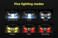Linterna Frontal LED Recargable Tipo-C Con Sensor De Movimiento 270° Potente Para Camping Y Deportes Torcha Frontal De Reparación - details 4