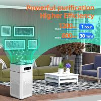 El Purificador de aire del dormitorio tiene una función de aromaterapia, que puede eliminar el humo, el polen, la caspa y el olor del cabello de las mascotas, y el purificador de aire de 20db es adecuado para oficinas, salas de estar / cocinas. - details 1