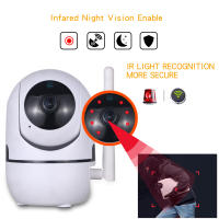 Cámara inalámbrica, conexión wifi, visualización remota desde teléfono móvil, intercomunicador de voz, detección de movimiento, almacenamiento en la nube, sirena, Función de visión nocturna por infrarrojos, cámara de vigilancia de seguridad. - details 2