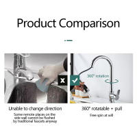 Grifo De Cocina Pull out En Acero Inoxidable 304 Montado En Piso Con Cabezal De Agua Grifo De Esterilla Ajustable Para Agua Caliente Y Fría - details 6