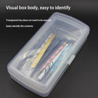 Caja De Desinfección Para Herramientas De Uñas 1Pc Organizador De Almacenamiento Transparente a Prueba De Polvo Para Tijeras Y Pinzas De Manicura Para Salón - details 1