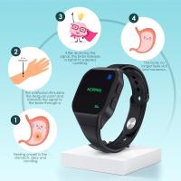 Las pulseras mareantes alivian la presión de las náuseas, la estimulación del Nervio vago previene las náuseas, las pulseras mareadas mejoran el sueño y reducen la presión - 1125 - F2 - details 5