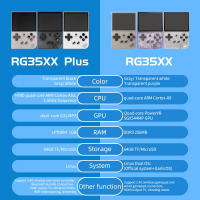 Consola de videojuegos Retro ANBERNIC RG35XX Plus Negro Transparente - Consola Portátil MAME - Pantalla IPS de 3.5, Resolución 640x480" - 64GB MicroSD - Salida TV HDMI - Ampliable hasta 512GB - Sonido HD - Batería 3300mAh - Español e inglés - details 0