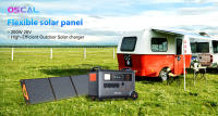 Panel solar plegable Blackview Oscal PM200 de 200 W, soporte ajustable, eficiencia de conversión solar ≥22%, material ETFE - Enchufe de la UE - details 1
