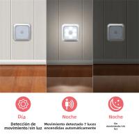 Luces Nocturnas Inteligentes Con Sensor De Movimiento LED Para Armario Luz De Emergencia Automática Con Succión Magnética Y Pilas Incluidas - details 2