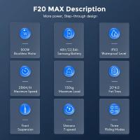 Bicicleta Eléctrica Plegable Fafrees F20 Max, Neumáticos Anchos de 20"x4.0", Motor sin Escobillas de 500W, Velocidad Máxima de 25Km/h, Frenos de Disco Delanteros y Traseros, Cambio SHIMANO de 7 Velocidades, Capacidad Máxima de 150 Kg - Azul Aurora - details 2