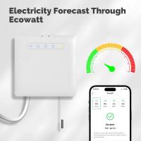 Termostato Inteligente ZigBee Para Calefacción Por Cable Piloto Soporte Para Radiador Ecowatt Monitoreo De Electricidad Con Control Remoto Compatible Con Alexa - details 2