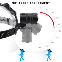 BORUIT XHP70.2 Linterna Frontal LED Potente 5000LM Recargable Por USB Con Zoom Impermeable Para Camping Pesca Y Ocio - details 5