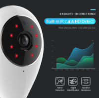 Cámara IP Wifi Tuya 720P Monitor De Bebé Con PTZ Detección De Movimiento Audio Bidireccional Visión Nocturna Soporta TCP/IP/ONVIF - details 6