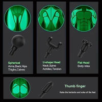 Masajeador Eléctrico Profesional De Fascia Mute Mini Para Relajación Muscular Y Cuello Potente Y Silencioso Herramienta De Masaje - details 5