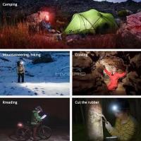 Mini Linterna De Correo COB Multi Función Recargable Por USB Para Acampar Montañismo Escalada Pesca Luz Exterior - details 3