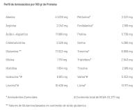 Proteína Aislada Amix Nutrition IsoPrime CFM 2kgs - Alta calidad, digestión rápida, puro CFM, bajo en grasa, sin aspartamo, con DigeZyme y BCAA. - details 1
