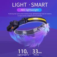 Linterna Frontal XPG+COB Recargable Con Batería Integrada Para Exteriores Emergencias Running Camping Luz De Trabajo Resistente Al Agua Con Modos De Iluminación Variados - details 7