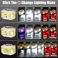 Linterna Frontal LED De Inducción Potente Con 4 Modos De Iluminación Carga Type-C Impermeable Para Camping Y Pesca - details 24