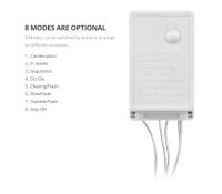 Cinta De Luces Navideñas LED Para Decoración De Fiesta Cumpleaños Boda Arbolado Y Callejero 110V 220V EU US Incluye Cable De Alimentación - details 2
