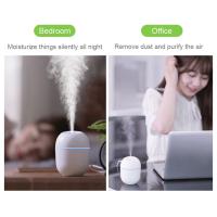 Humidificador De Agua Mini Portátil USB Para Escritorio Humedad Del Aire Atomización Silenciosa Para El Hogar Y Oficina - details 3