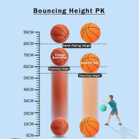 Baloncesto Silencioso De Esponja 1pcs 21/18cm Juguete Deportivo Para Niños Bounce Silencioso Interior Y Exterior - details 2