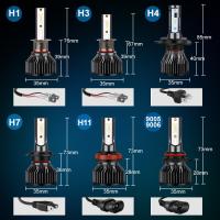 Xstorm Mini Bombilla LED H4 H7 Para Faros De Coche 9005 HB3 9006 HB4 12000LM 6000K Blanco Luz Antiniebla Universal 12V - details 6