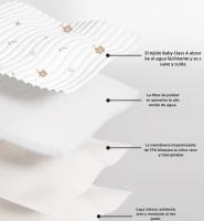 2 piezas de Mantas para bebés de 35,4*27,5 pulgadas, envoltura Gruesa para Bebés, Diseño de múltiples patrones, Perfectas para mantas Cálidas para bebés para uso en interiores y Exteriores Estaciones Frías - details 7