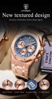 Reloj De Pulsera De Lujo Para Hombre POEDAGAR Acero Inoxidable Resistente Al Agua Con Fecha Y Cronógrafo Luminoso Moda Casual - details 1