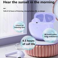 Auriculares Inalámbricos Pro6 TWS Con Control Táctil Bluetooth 5.0 Para Deporte Earbuds Musicales Compatible Con iPhone Xiaomi - details 1