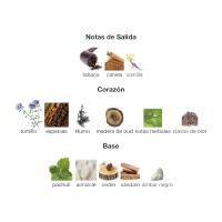 Lattafa ADEEB 80ml - Perfume para Hombres. - details 1