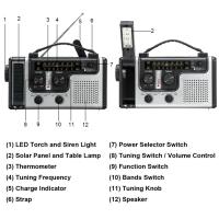 Radio Portátil Multifuncional Con Generador De Manivela Solar Y Dinámica AM/FM/SW1 Con Linterna LED De Lectura Y Previsión Del Clima - details 6