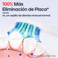 Seago cepillo de dientes eléctrico sónico, cepillo electrico con 8 cabezas, carga USB, cepillo de dientes eléctrico ultrasónicos 5 modos y temporizador, IPX7 Impermeable, para viaja (negro) - details 0