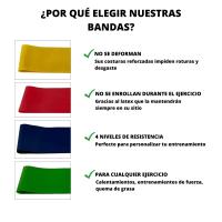 FIURI Gomas elásticas fitness, Set 4 Mini bandas elásticas musculación antideslizantes | Mejor Precio | Yoga, Pilates... - details 1