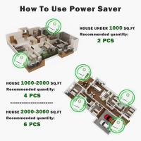 2/4/6/8 pcs Power Saver Energy Saver Device, Electricity Saving Device Plug in, Stop-Watt Power Saver Electricity Household Appliances - details 2