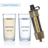 Filtro De Agua Portátil Para Exteriores 1/2pcs Sistema De Filtro De Agua Para Emergencias Viajes Camping Purificador De Agua - details 5