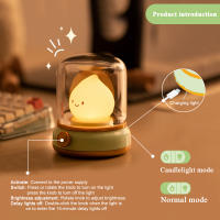 Luz De Noche LED De Keroseno Luz De Vela Sin Llama Recargable Por USB Con Dos Modos Luz De Camping Dimmable Para Decoración De Dormitorio - details 7