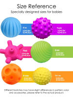 Juguetes Sensoriales Para Bebés 6 PCS Balones Táctiles Suaves Para Massaje Y Raticlave Edad Recomendada 13-36 Meses Unisex - details 1