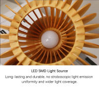 Lámpara De Mesa Nórdica Plegable DIY De Madera Con USB 220V Luz Nocturna Para Dormitorio Decoración Del Hogar Arte Ambiente - details 10