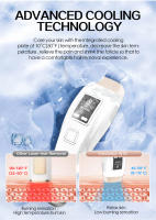 Vancostar 4en1 Láser Eliminación De Vello IPL Epilador Tratamiento De Acné Rejuvenecimiento Para El Hogar Aparato De Cabello Bikini Trimmer - details 1