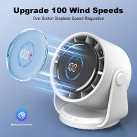 Ventilador de Mesa Silencioso, 100 Velocidades, 4000mAh Recargable ventilador con Inclinación Variable de 105° y Función de Memoria, Potente Ventilador Escritorio para Oficina/Hogar - details 2