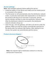 Detector De Movimiento Zigbee Tuya Sensor Pir Para Seguridad Y Monitoreo De Animales Compatible Con Alexa Sensor De Movimiento Humano ABS Blanco - details 14