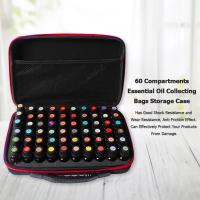 Estuche Portátil Para Aceites Esenciales 15ml 60 Botellas Estuche De Viaje Ecológico De Tela Para Almacenamiento De Esmaltes Y Perfumería - details 2