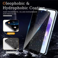 Protector De Pantalla De Vidrio Templado Anti-Spy Para Samsung S25 Ultra S23 S22 S24 plus S21 S20 FE S10e Note 20 10 Lite 1-4PCS - details 2