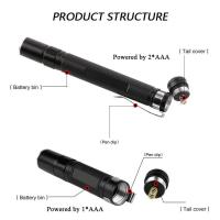 Lámpara De Bolsillo LED Miniatura Para Camping Y Emergencias Impermeable De Alta Luminosidad Torcha Portátil Para Exteriores - details 4