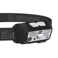BORUiT B12 Mini Linterna Frontal LED Recargable Por USB Con 5 Modos De Iluminación Impermeable Para Pesca Y Ocio Camping Montañismo Ciclismo Work - details 2
