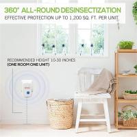 Repelente Ultrasonido Para Mascotas 1PCS Control Effecitvo De Plagas En Interiores Para El Hogar Cocina Oficina Hotel Y Almacén Protección Contra Mosquitos Y Ratones - details 3