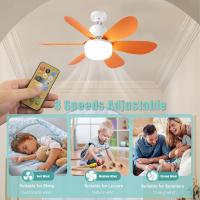 Ventilador de techo con casquillo E27 con luz, base roscada, aspas extraíbles, ventilador de techo atornillado con luz y control remoto, adecuado para garaje, baño, dormitorio, cocina, luz redonda - details 1