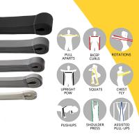 Banda De Resistencia 208cm Para Ejercicios De Yoga Y Fitness Expansor De Estiramiento Elasticidad Alta Ideal Para Entrenamiento Muscular Y Deportes - details 6
